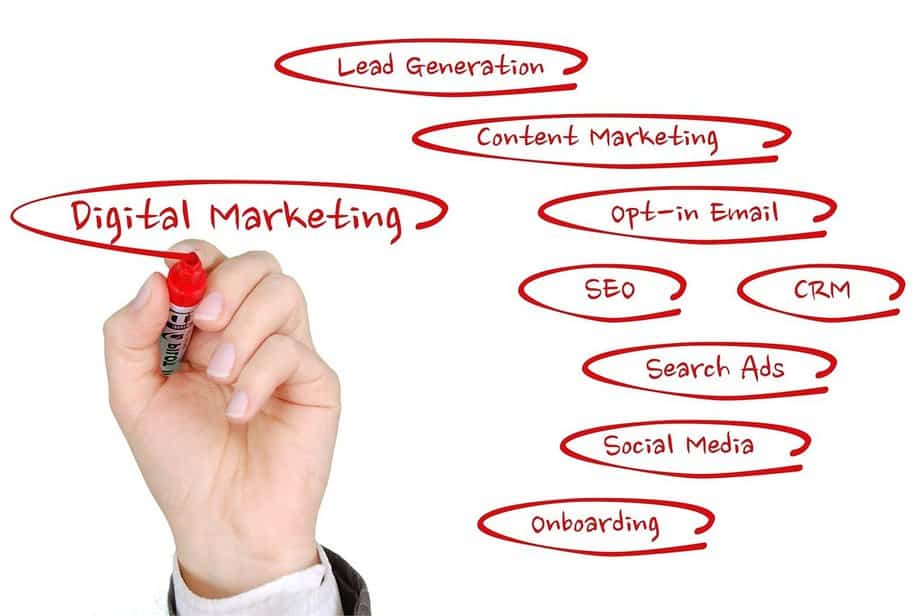 digital marketing strategies 1