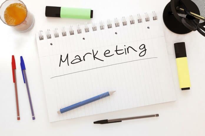 Why is Marketing Important the importance of marketing